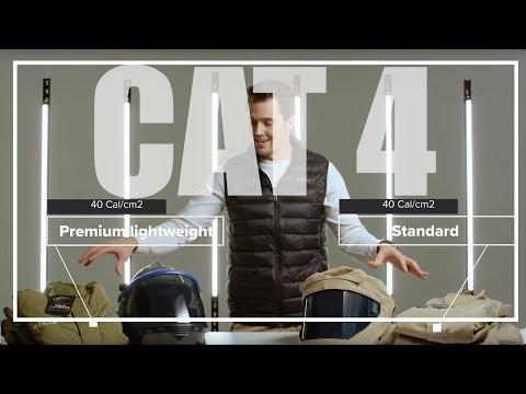 CAT4 (40 Cal Kit Options)